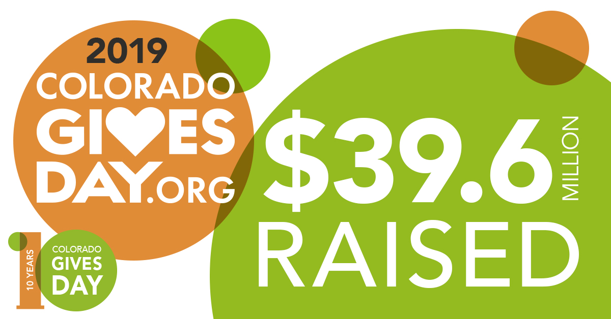 Recordbreaking Colorado Gives Day raises 39.6 million Community