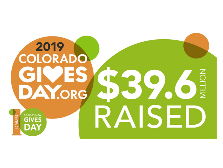 Recordbreaking Colorado Gives Day raises 39.6 million Community